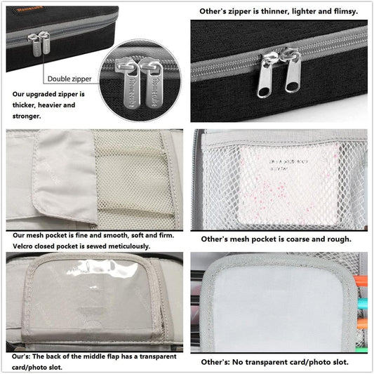 Homecube Capacious Pencil Case Marker Holder Pouch Desk Organizer Big Pencil Bag with Zipper Large Storage Box for College Middle School Office Supplies Stationery - Black