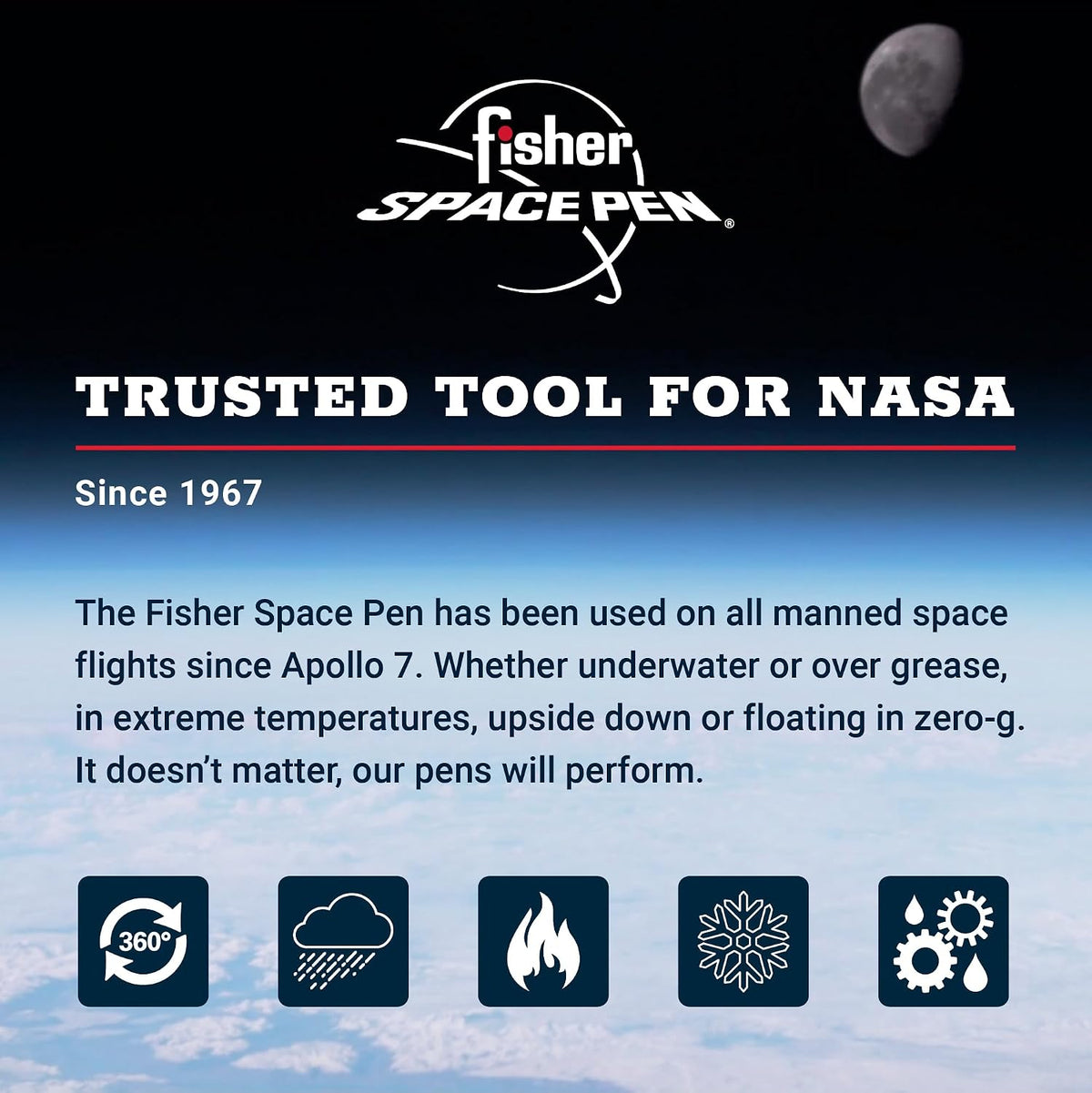 Fisher Space Pen Matte Black Pressurized Ballpoint Bullet Pen
